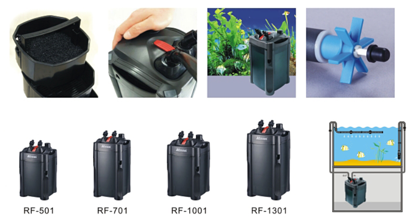 rf 1