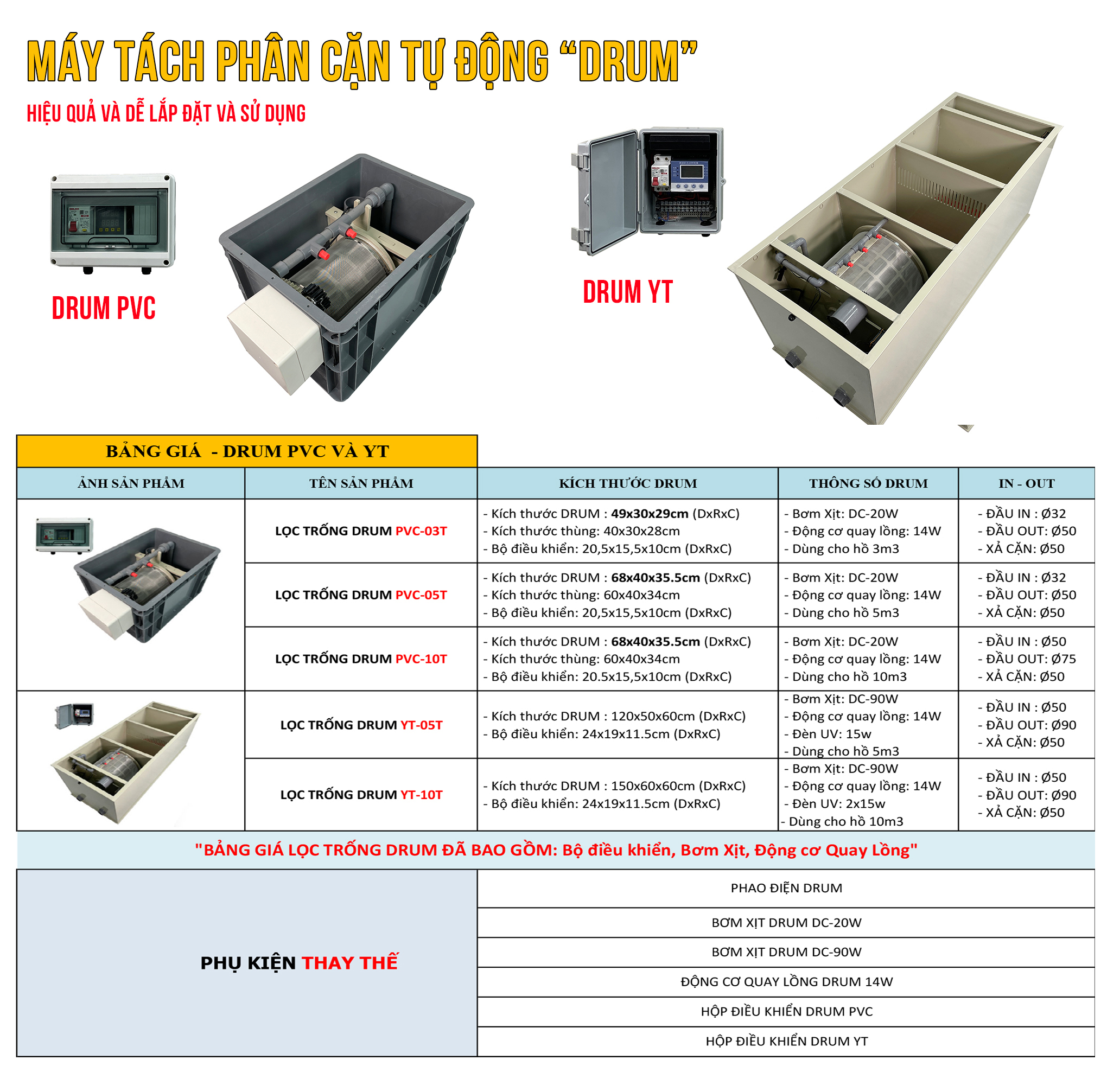 Máy Tách Phân Cặn Tự Động Drum Filter – Giải Pháp Lọc Nước Hiện Đại Cho Hồ Cá Koi 33 Thông tin chi tiết thông số kỹ thuật của máy Drum FIlter