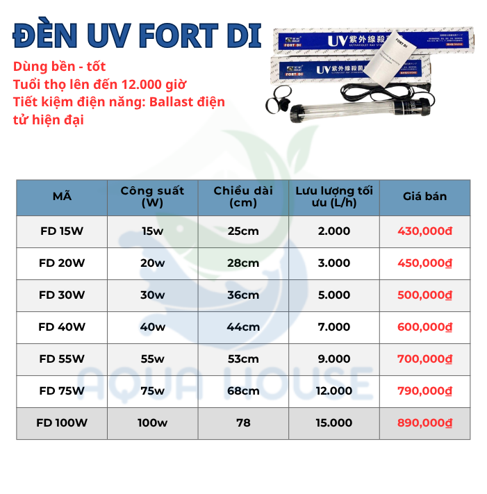 Cách Chọn Đèn UV Hồ Cá - Diệt Khuẩn Diệt Rêu-Tảo 18 Bảng Giá Đèn UV Fort Di