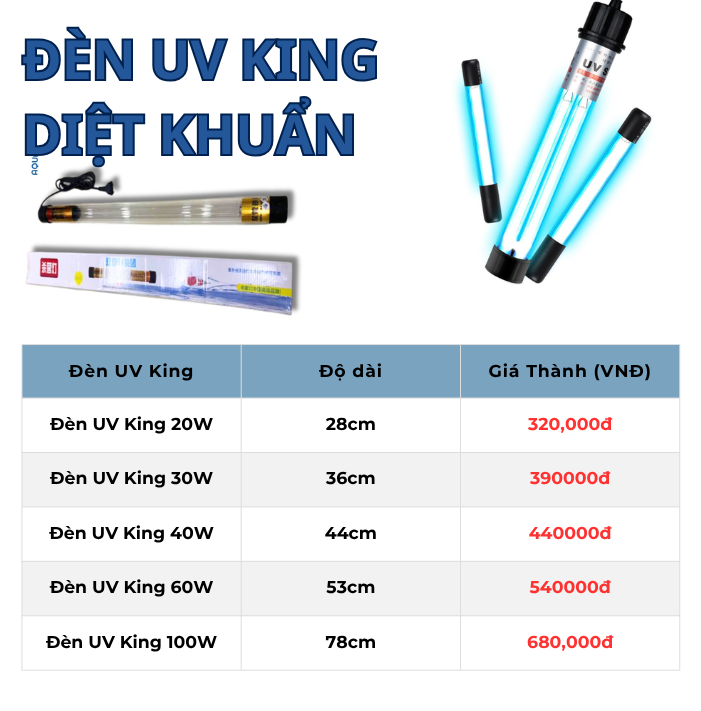 Cách Chọn Đèn UV Hồ Cá - Diệt Khuẩn Diệt Rêu-Tảo 19 Bảng giá UV King