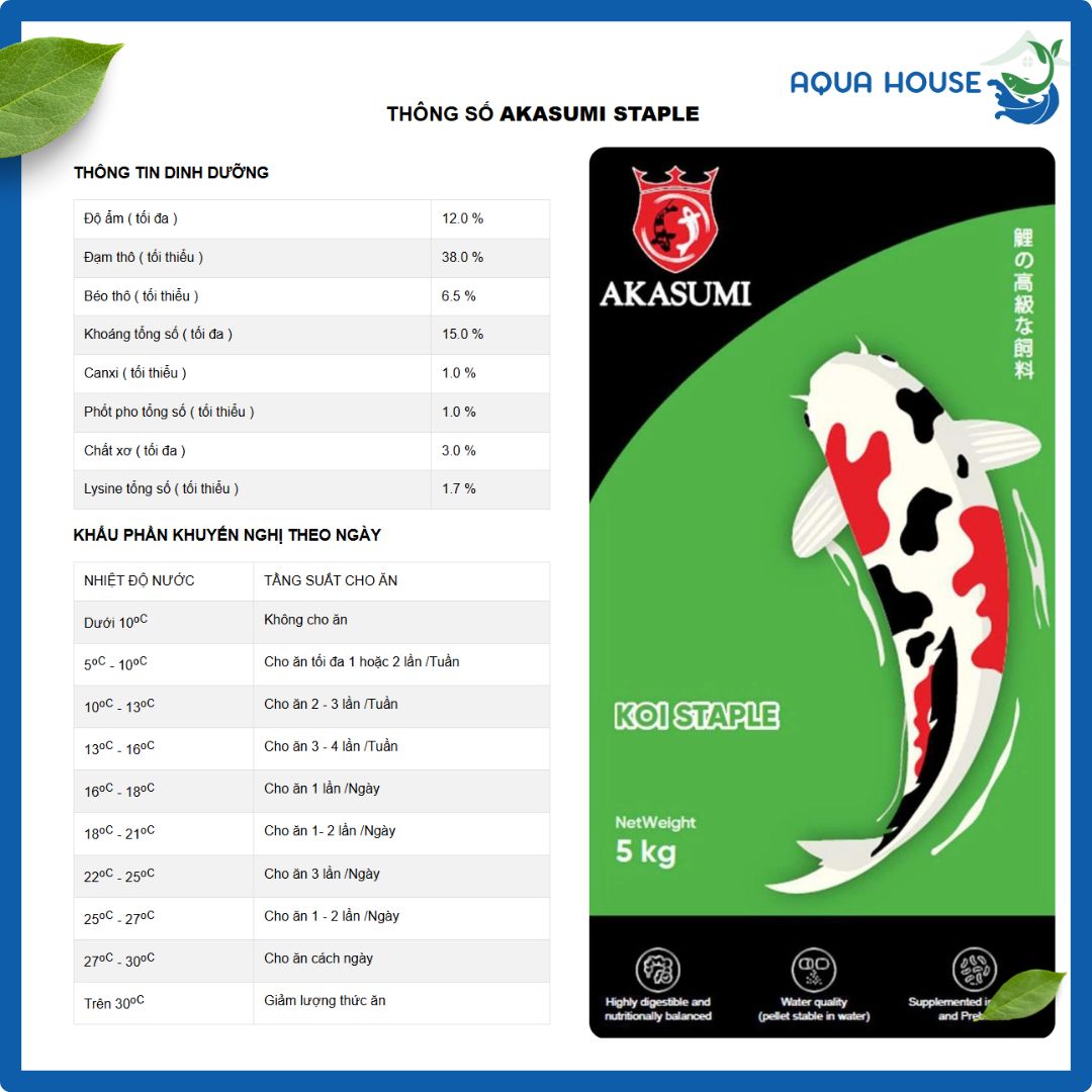 Thông số akasumi cân bằng