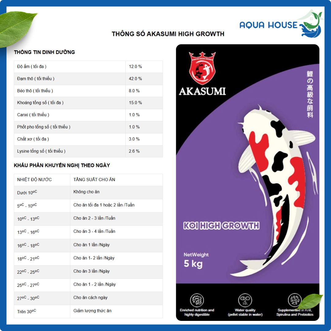 Thông số cám akasumi tăng trưởng